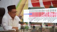 Kemendagri Apresiasi Capaian Realisasi APBD Provinsi Riau (3)