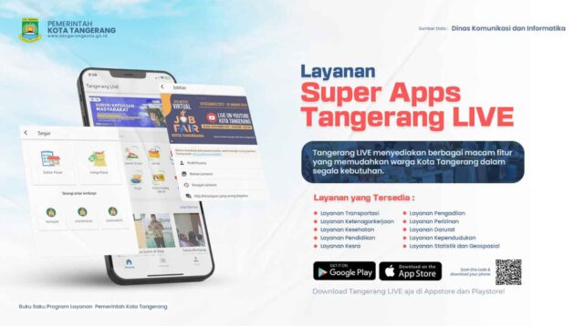 Tangerang LIVE, Bukti Transformasi Pelayanan Digital di Kota Tangerang.